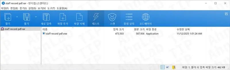 Μέσα στο συνημμένο συμπιεσμένο αρχείο (Πηγή - ASEC)